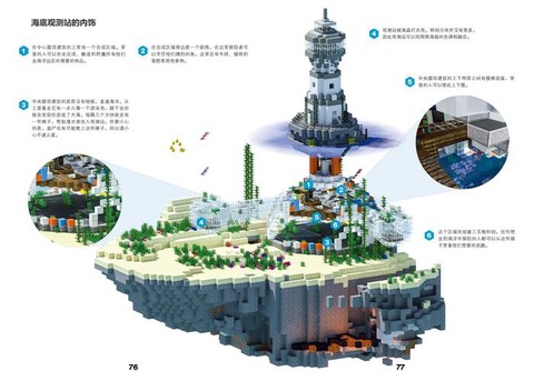 我的世界如何生存下来[图1]