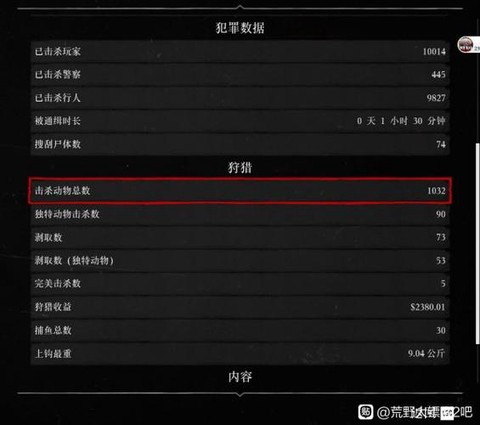 荒野大镖客技能怎么获得[图1]