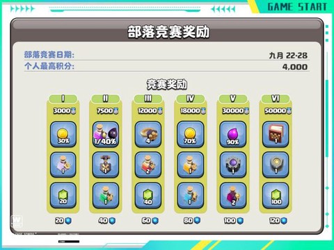 部落冲突部落竞赛怎么领