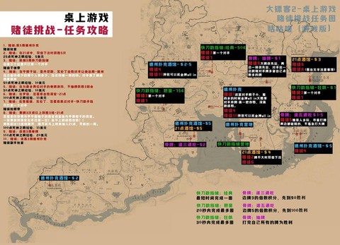 荒野大镖客怎么决斗[图1]