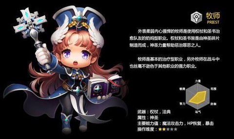 冒险岛2什么职业最强