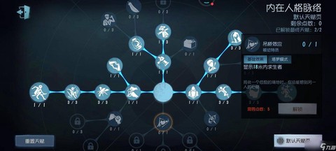 第五人格内在人格怎么[图1]