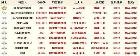 魔域怎么给宝宝升级快[图1]