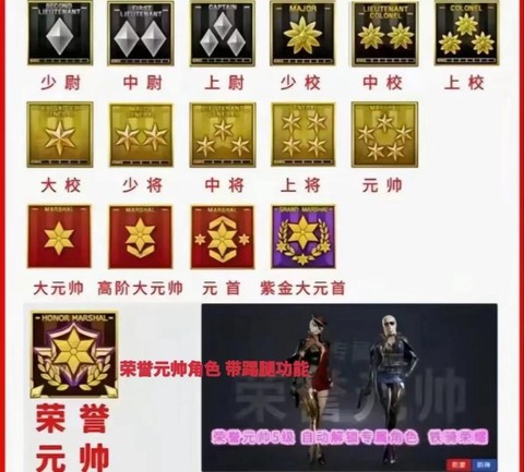 穿越火线怎么刷等级[图2]