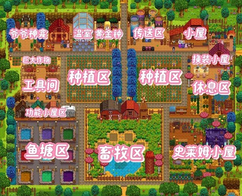 星露谷物语怎么种地[图2]