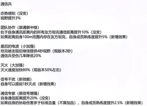 坦克世界如何修改坦克[图1]