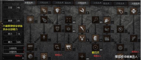 暗黑破坏神2怎么升级快[图2]