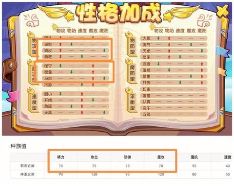 洛克王国怎么捕捉玄武[图1]