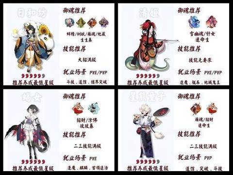 阴阳师御魂九怎么打[图2]