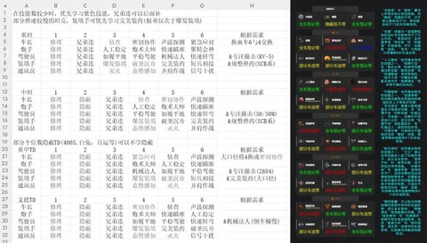 坦克世界经验怎么算的[图1]