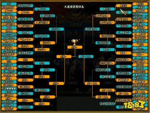 问道手游阵法怎么弄