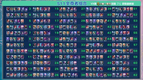 英雄联盟排位用什么英雄[图1]