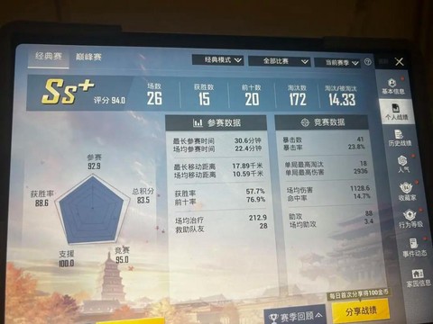 怎么看绝地求生多少分[图1]