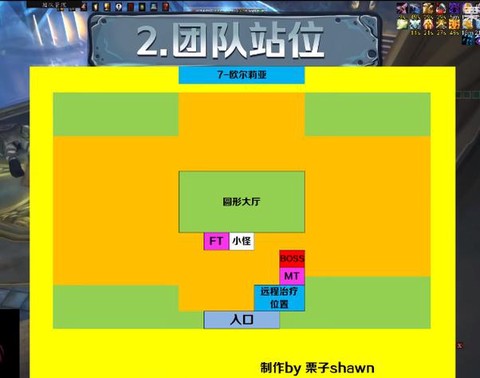 魔兽世界奥杜尔尤格萨隆怎么打[图2]