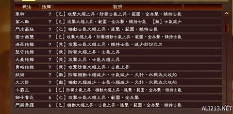 三国志13怎么决斗