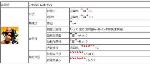 拳皇摇杆怎么连接电脑