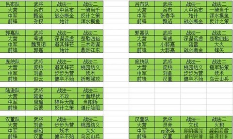 率土之滨什么时候合服[图1]