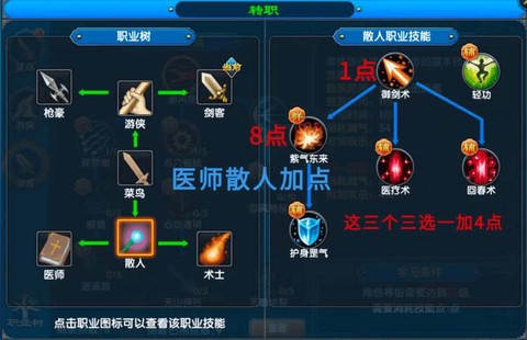 武林外传用什么职业好[图2]