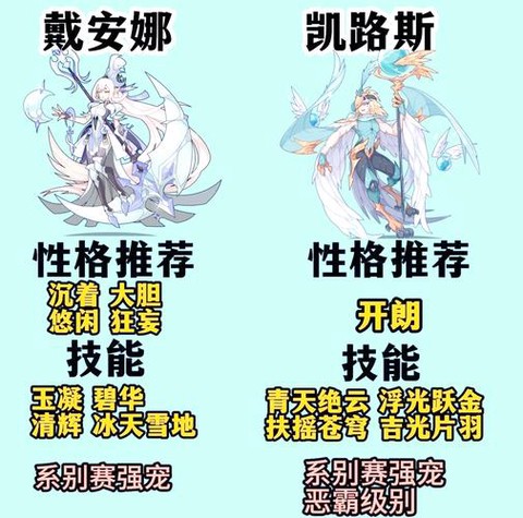 洛克王国怎么买宠物