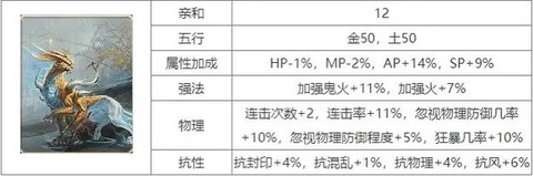 大话2大力变什么卡[图1]