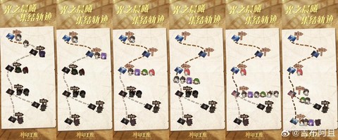 魔力宝贝贡品怎么去[图2]