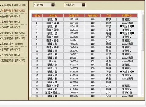 天龙八部积分有什么用[图2]